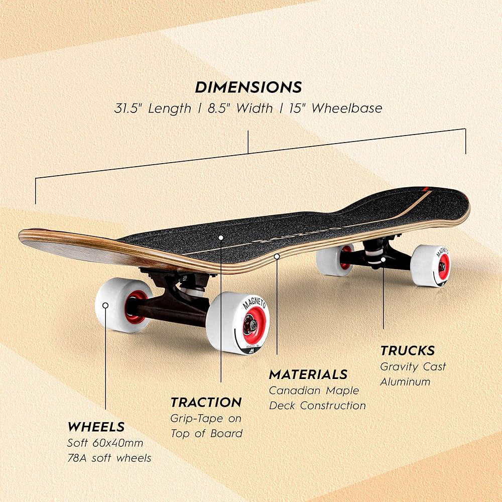 Amazon | Magneto SUV スケートボード コンプリート タイプ 7層